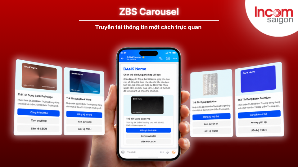 ZBS Carousel là một dạng tin nhắn thuộc hệ sinh thái ZBS