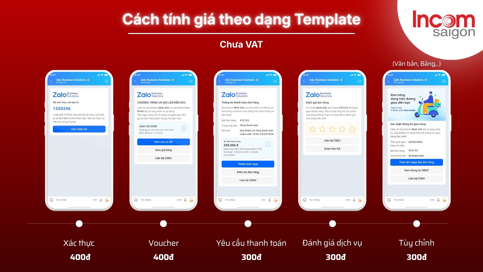 Cách tính giá theo dạng Template tùy chọn