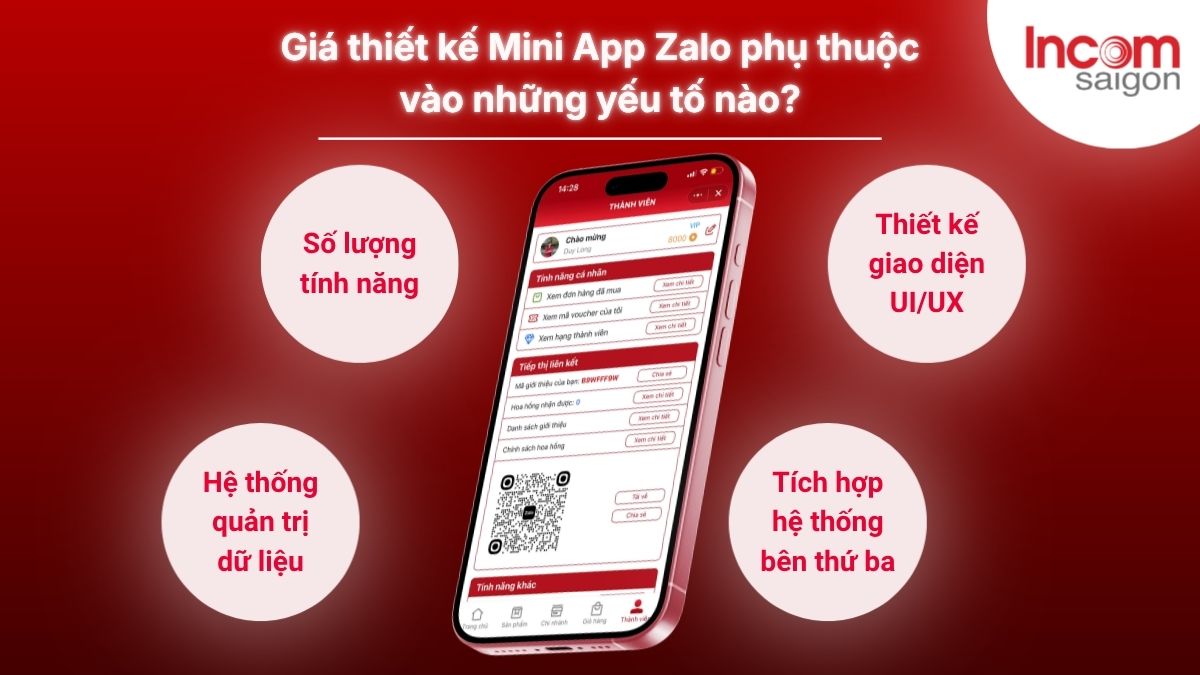 Giá thiết kế Mini App Zalo phụ thuộc vào những yếu tố bên dưới đây