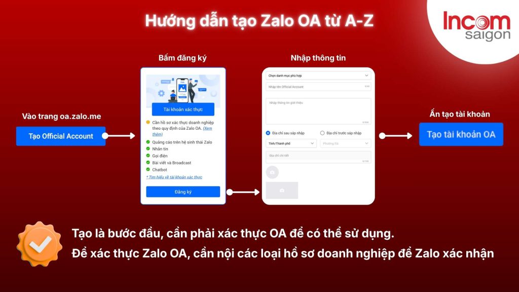 Hướng dẫn tạo Zalo OA từ A-Z cho doanh nghiệp trên nền tảng Zalo Official Account