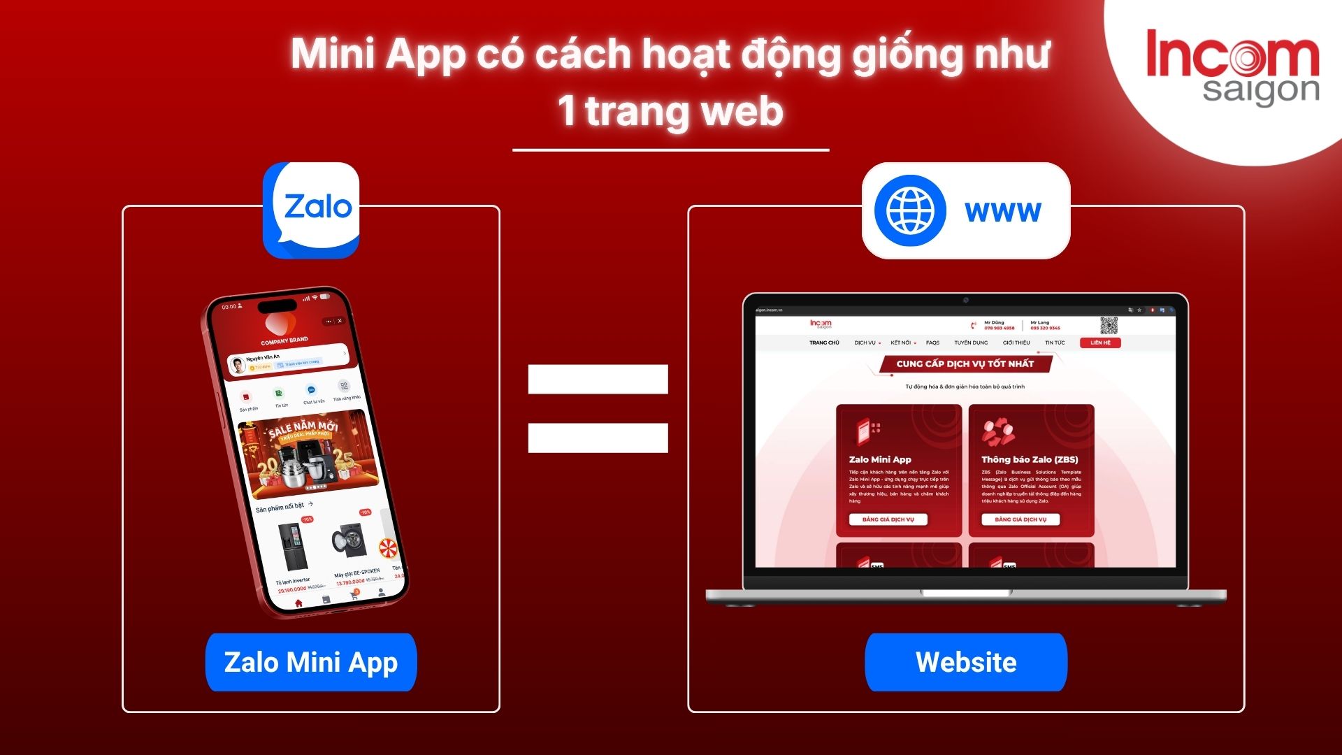 Mini App cho doanh nghiệp do Incom Sài Gòn triển khai