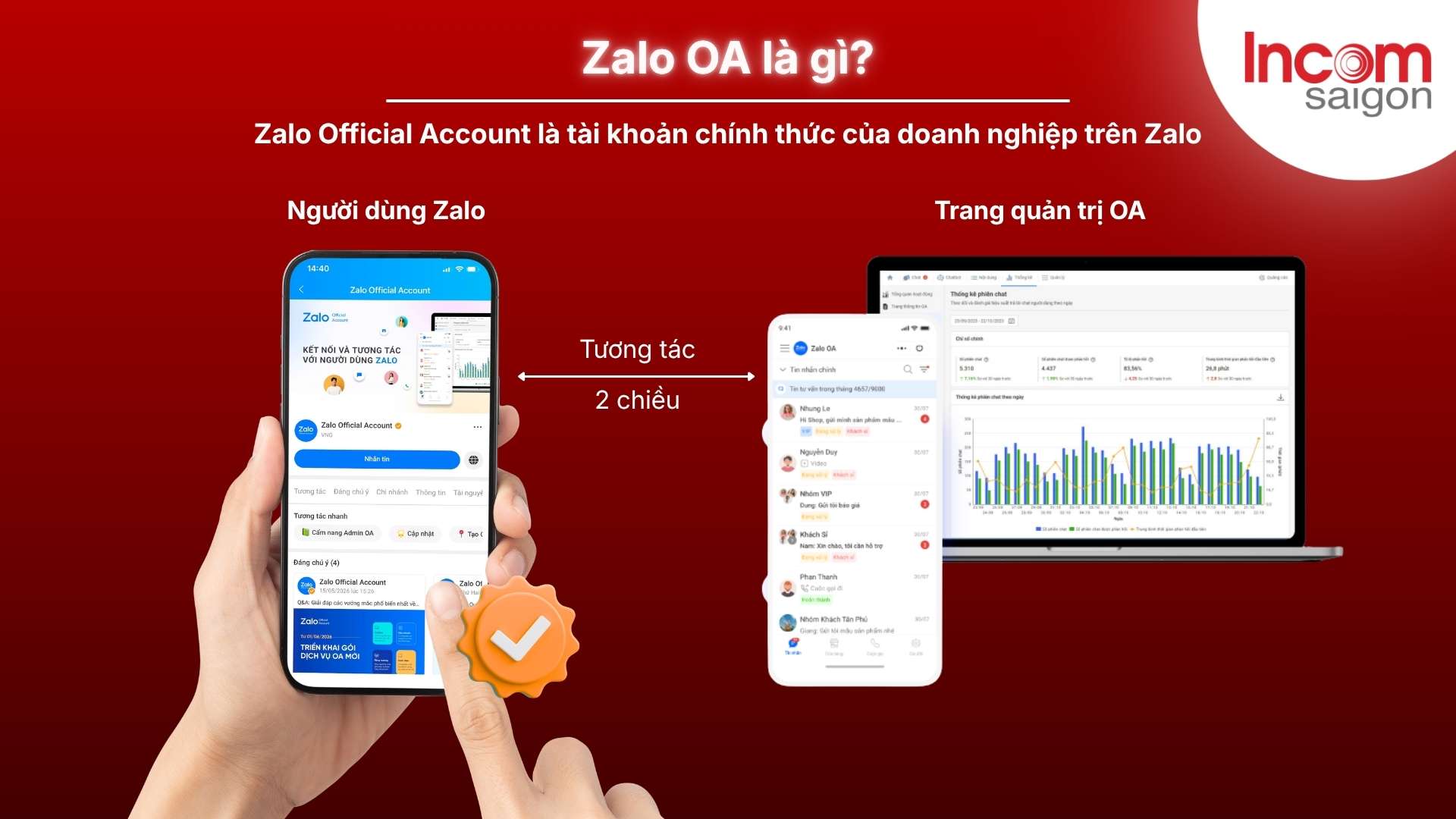 Zalo OA là gì? Hướng dẫn tạo và vận hành Zalo Official Account cho doanh nghiệp