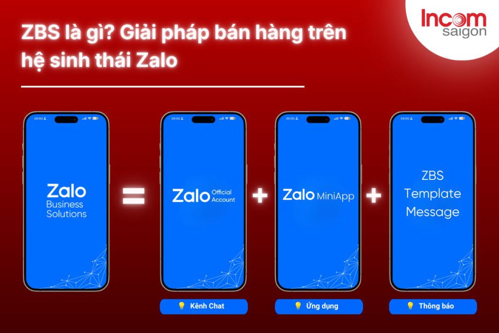 ZBS là gì? Giải pháp bán hàng trên Zalo Business Solution