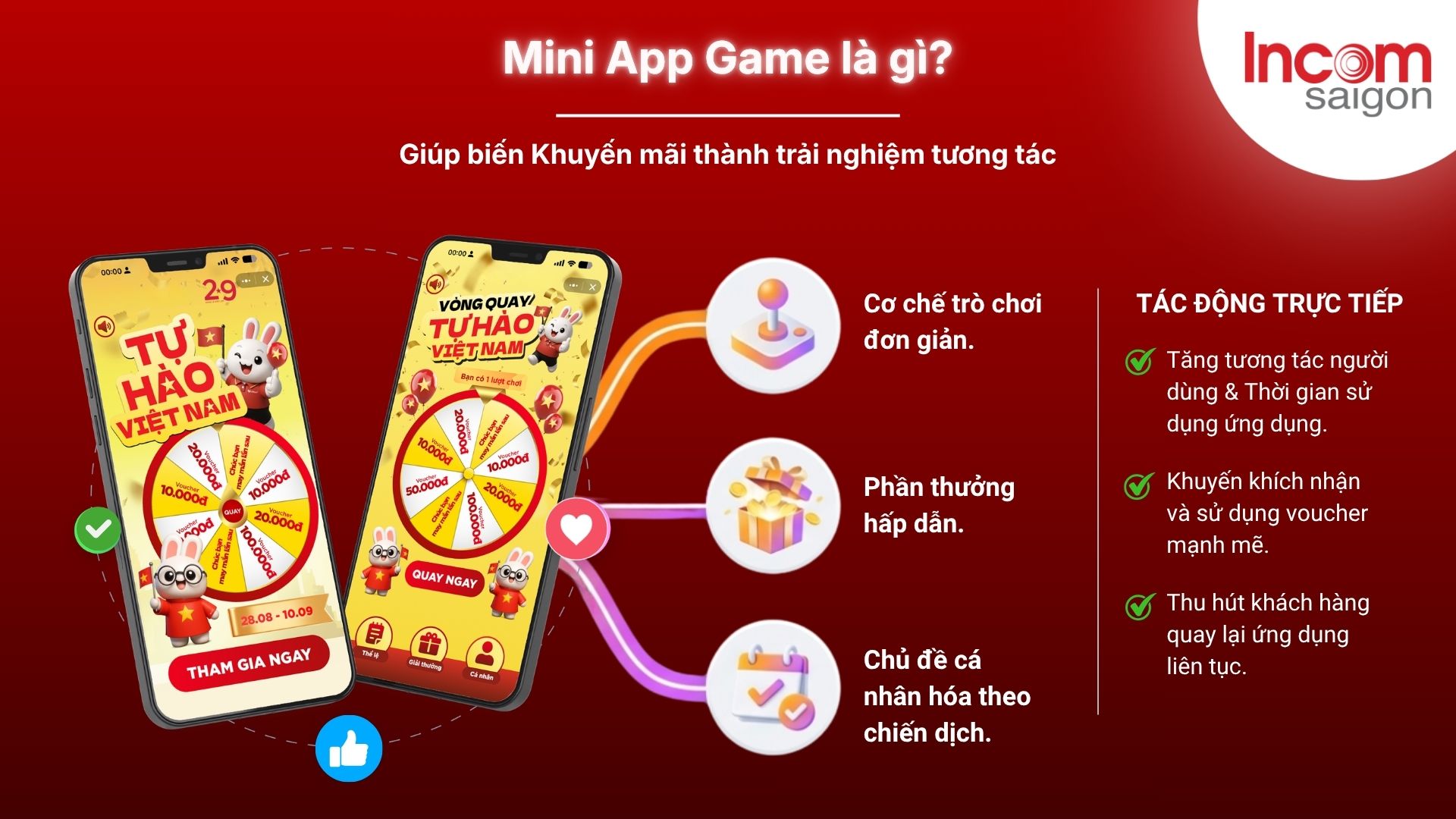 Mini App Game mang đến các phần thưởng hấp dẫn, chủ đề được cá nhân hóa theo chiến dịch
