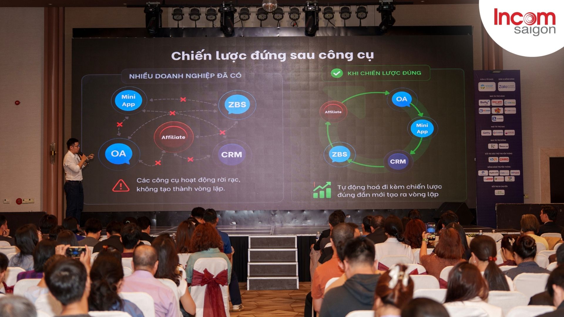 INCOM Sài Gòn chia sẻ chiến lược phát triển dành cho các doanh nghiệp khi sử dụng hệ sinh thái Zalo