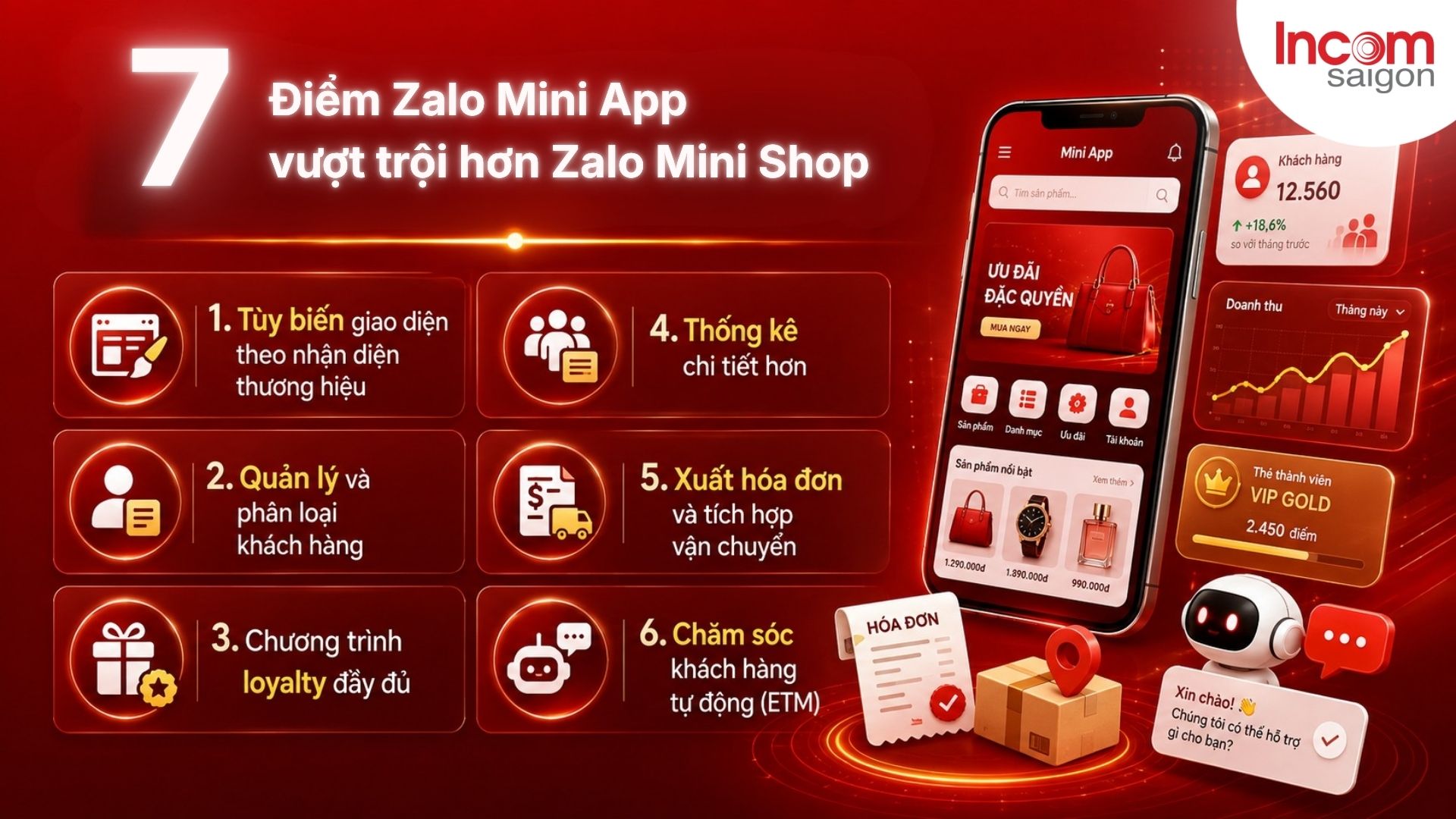 7 điểm vượt trội của Zalo Mini App so với Zalo Mini Shop