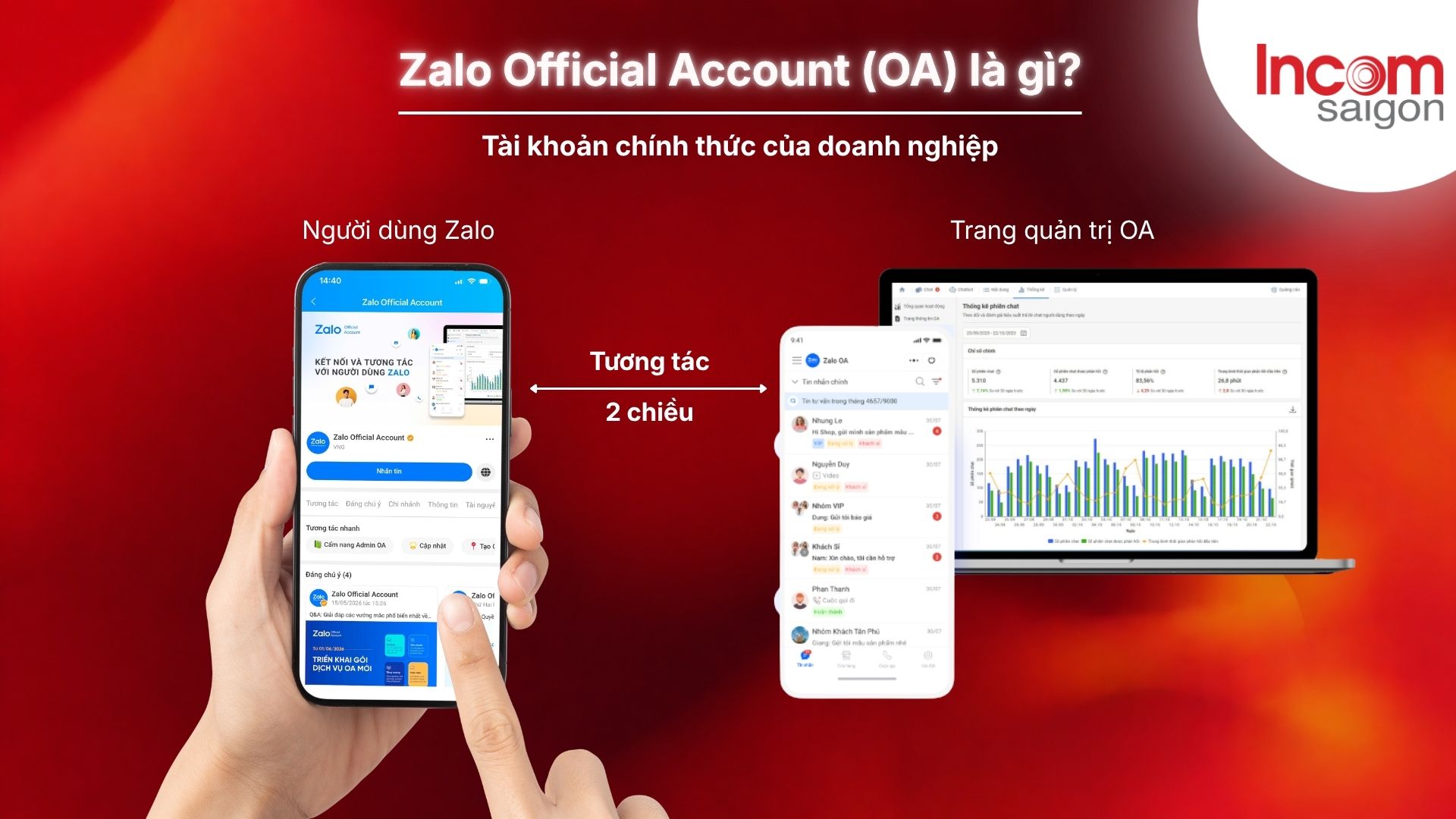 Zalo Official Account là tài khoản chính thức của doanh nghiệp đã được Zalo xác thực