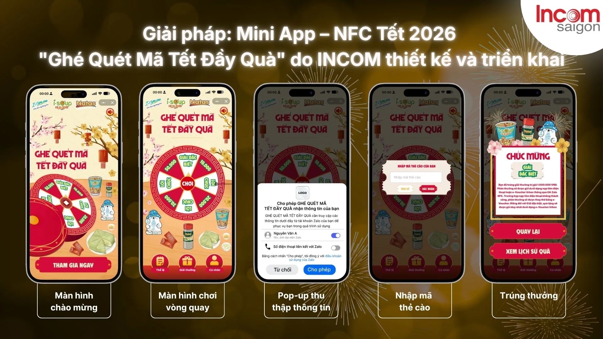 Giải pháp Mini App Tết 2026 do INCOM thiết kế và triển khai cho NFC Group