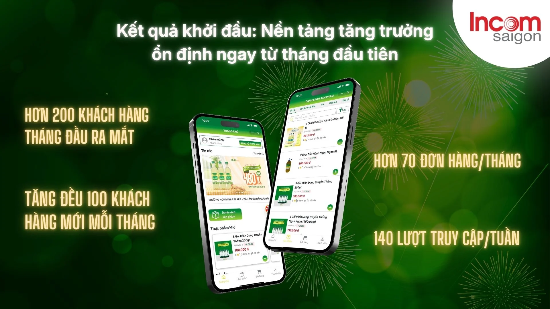 Case Study Zalo Mini App của Go&Go tăng trưởng rõ rệt và đều đặn hàng tháng