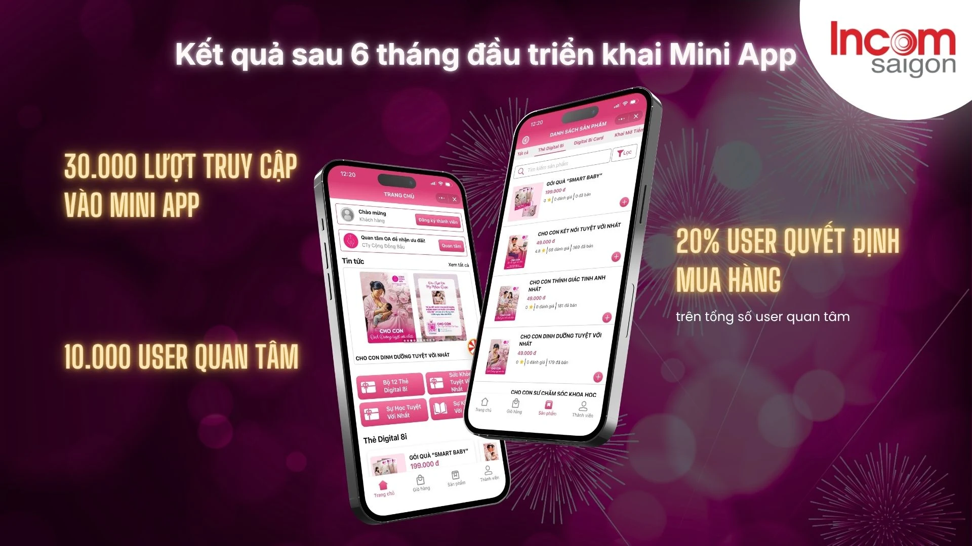 Kết quả Zalo Mini App mẹ và bé sau 6 tháng: 30.000 lượt truy cập, 10.000 user quan tâm, 20% mua hàng