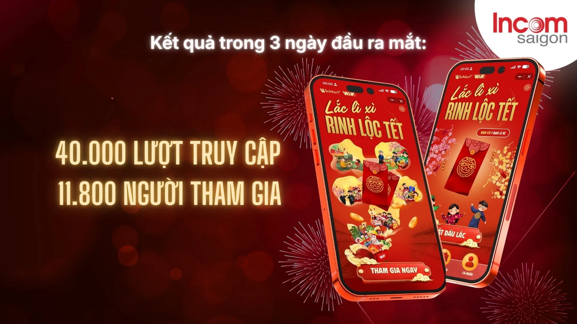 Hệ thống đã ghi nhận hơn 40.000 lượt truy cập và 11.800 người tham gia Minigame Lắc Lì Xì