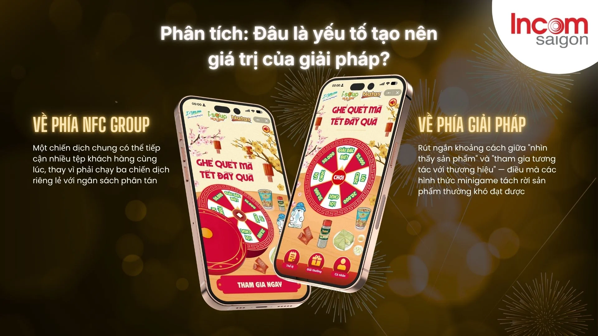Phân tích giá trị của Mini App Tết 2026 cho tập đoàn đa thương hiệu