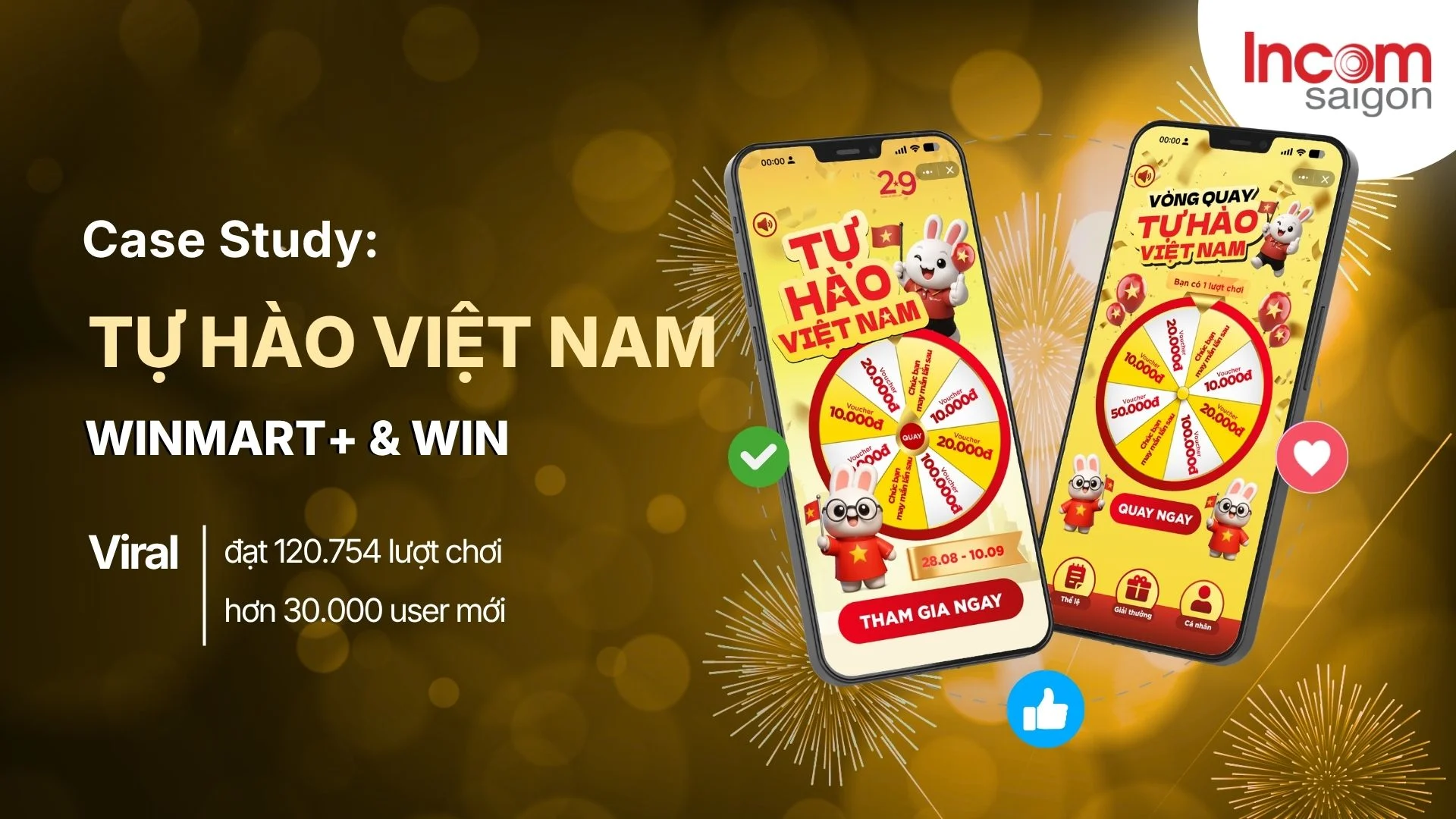 Gamification marketing: case study minigame Tự hào Việt Nam của WinMart+ và WiN đạt 120.754 lượt chơi